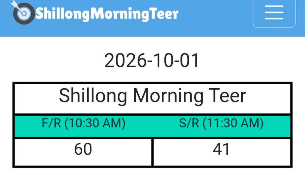 Shillong Morning Teer Result Today First Round 10:30AM Second Round 11 :30AM